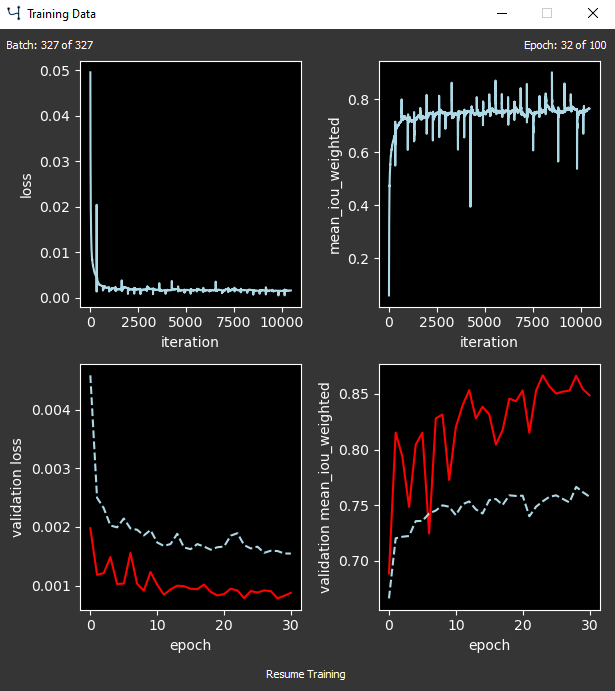 ../_images/trainplot.png